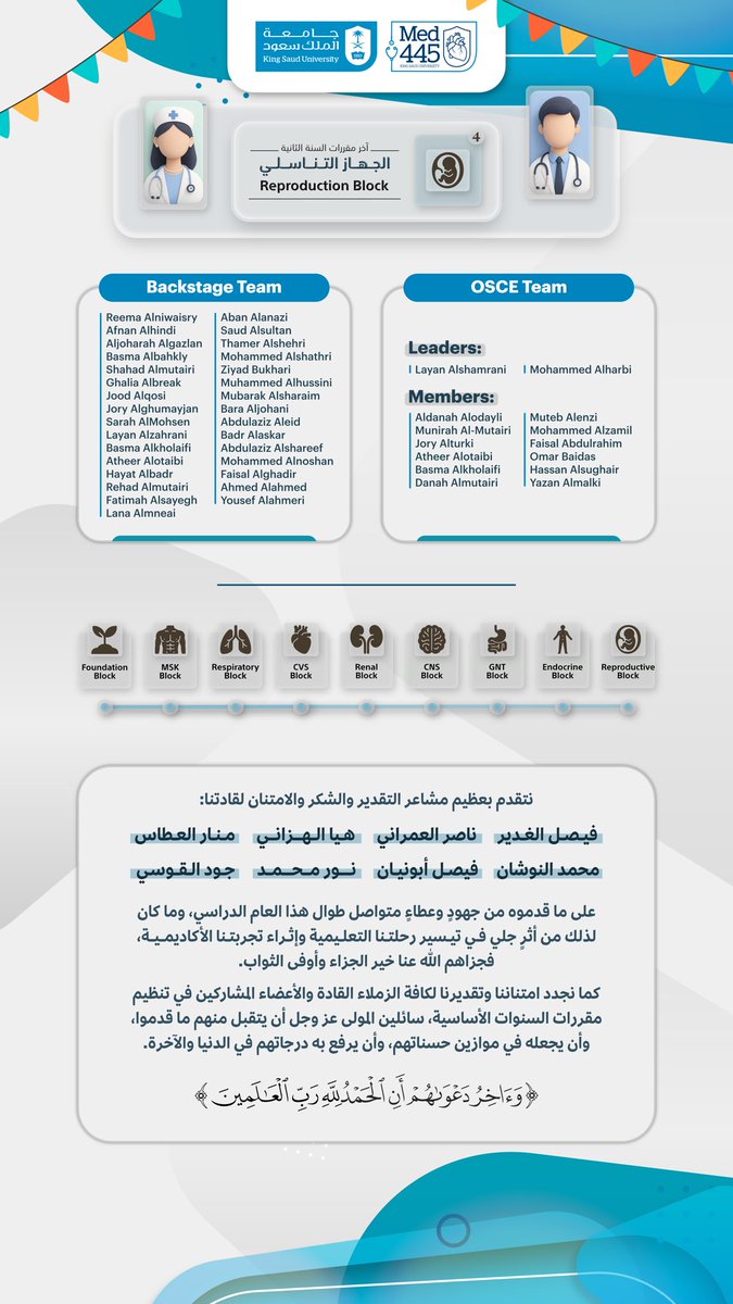 Med445 | KSU tweet media