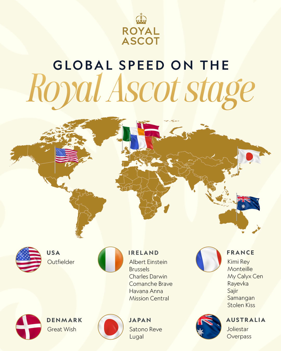 Ascoit Races Ascot Racecourse on X:
