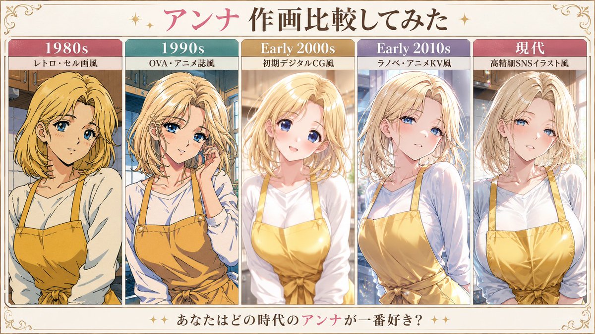 黒猫さんの素晴らしいChatGPTプロンプトを使って【#うちの子作画比較し