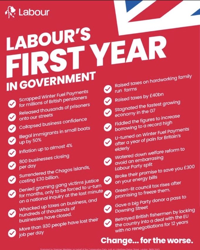 Ted_Wellread's tweet photo. @NotFarLeftAtAll https://t.co/EOsBYMway7