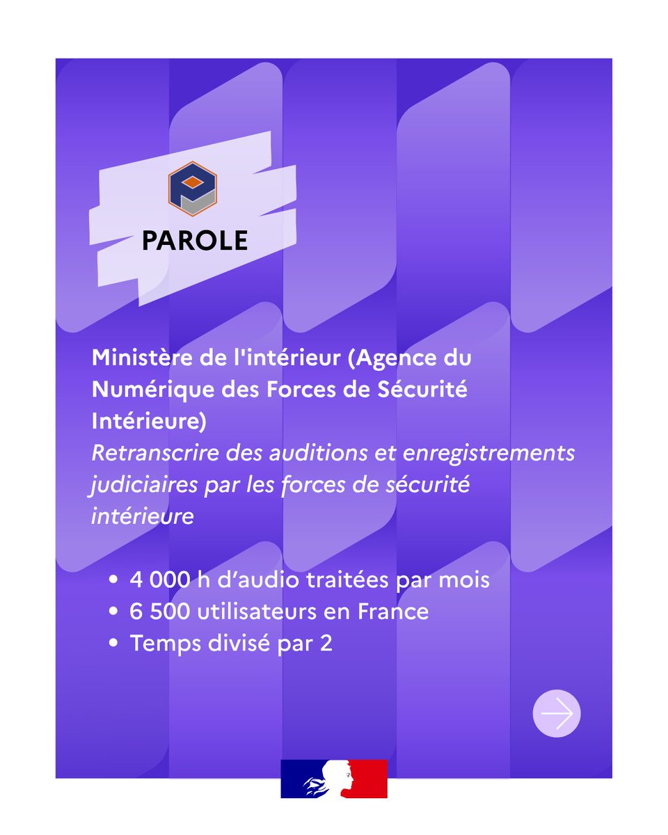 PAROLE par le ministère de l'intérieur (Agence du Numérique des Forces de Sécurité Intérieure)
Ministère de l'intérieur (Agence du Numérique des Forces de Sécurité Intérieure)
Retranscrire des auditions et enregistrements judiciaires par les forces de sécurité intérieure
4 000 h d’audio traitées par mois
6 500 utilisateurs en France
Temps divisé par 2
- République française