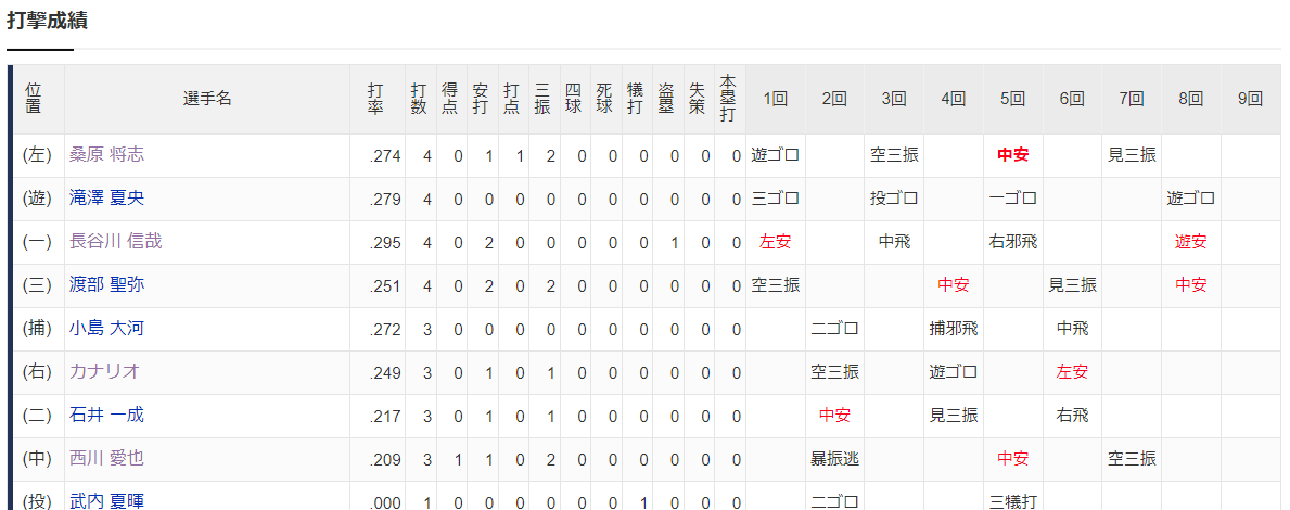 どまぐれもん tweet media