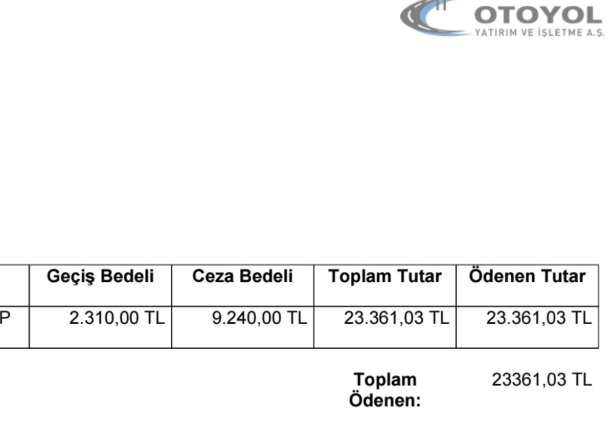husnuoglu_aziz's tweet photo. Param vardı ödedim,Rabbim kimseye muhtaç etmesin. Mesele para değil.
2300 TL  5 ayda nasıl 9240 TL olur? Bu ne biçim bir ceza ne biçim bir faiz? 
Kalan 15k gibi de avukat ücreti heralde.
Devlet, vatandaşına bunun yapılmasını uygun görüyor demek ki. Ses etmediğine göre .. https://t.co/XRh4A0loTQ