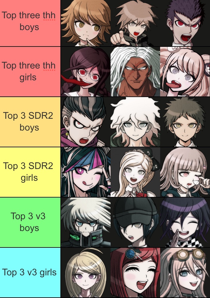 ｡⋆ Shuichi saihara ⋆꩜｡ tweet media