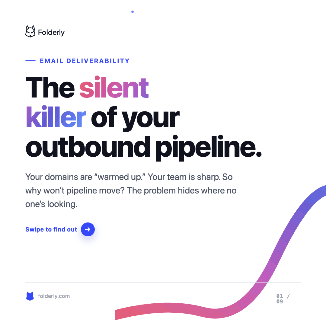 Folderlycom's tweet photo. Is your outbound email not hitting numbers?

"But I warmed up my domains" 

Irrelevant. 

Warm-up is temporary. It's a patch. https://t.co/MAws3Z4ALG