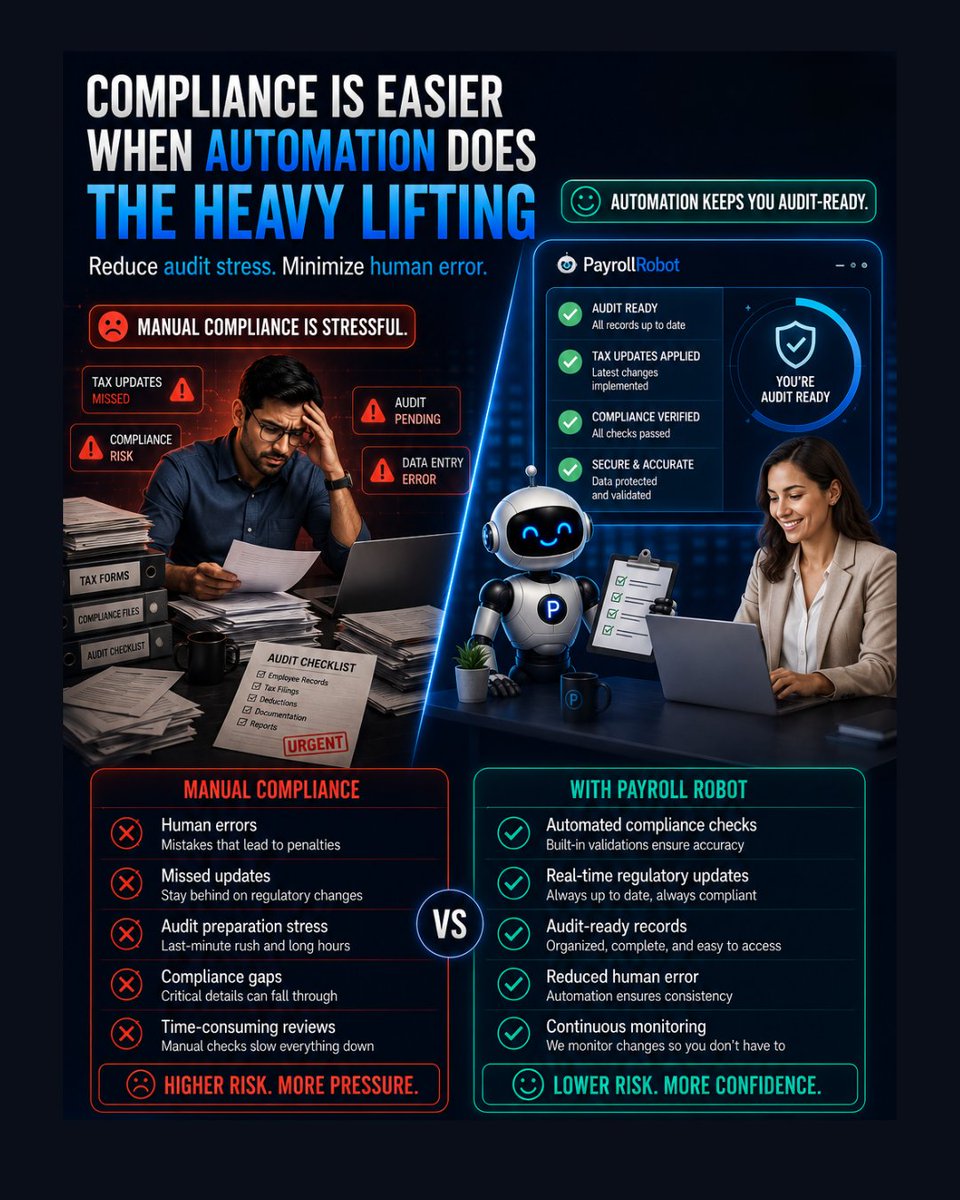 PayrollRobot tweet picture