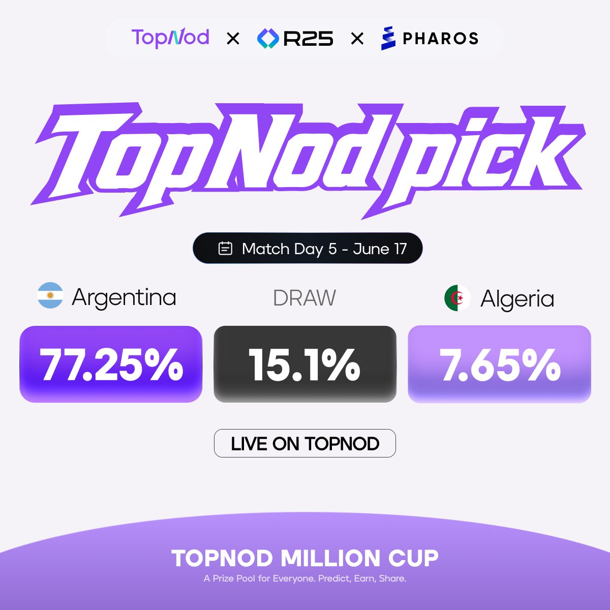 TopNod tweet media