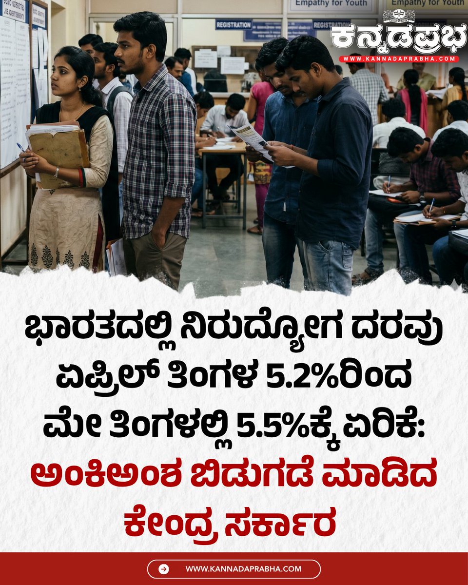 KannadaPrabha's tweet photo. ಭಾರತದಲ್ಲಿ ನಿರುದ್ಯೋಗ ದರವು ಏಪ್ರಿಲ್ ತಿಂಗಳ 5.2%ರಿಂದ ಮೇ ತಿಂಗಳಲ್ಲಿ 5.5%ಕ್ಕೆ ಏರಿಕೆಯಾಗಿದೆ ಎಂದು ಕೇಂದ್ರ ಸರ್ಕಾರ  ಬಿಡುಗಡೆ ಮಾಡಿದ ಅಂಕಿಅಂಶಗಳು ತಿಳಿಸಿವೆ.

#UnemploymentRate #MayData #CMIEReport #JobMarket #EconomicSlowdown https://t.co/Lr4hNATQ8r