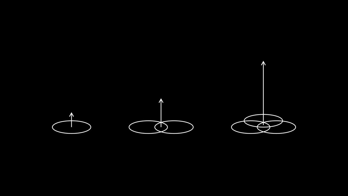 visualizevalue tweet picture