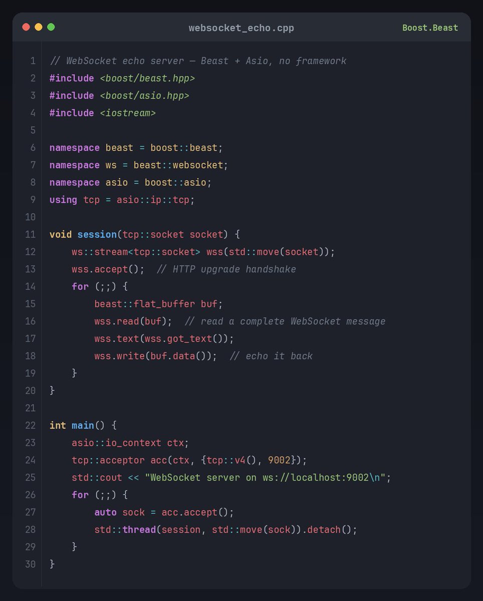 Boost_Libraries's tweet photo. Boost Blueprint 066: Boost.Beast (WebSocket)

Beast puts WebSocket on Asio's async model: accept the HTTP upgrade, then read and write messages like it's a TCP stream. No framework lock-in, no manual frame parsing, no separate event loop. It composes with TLS, HTTP, and any Asio I/O in the same codebase. Sync or async, your call

Level up your C++ architecture. Follow @Boost_Libraries for the #BoostBlueprint series

#cpp