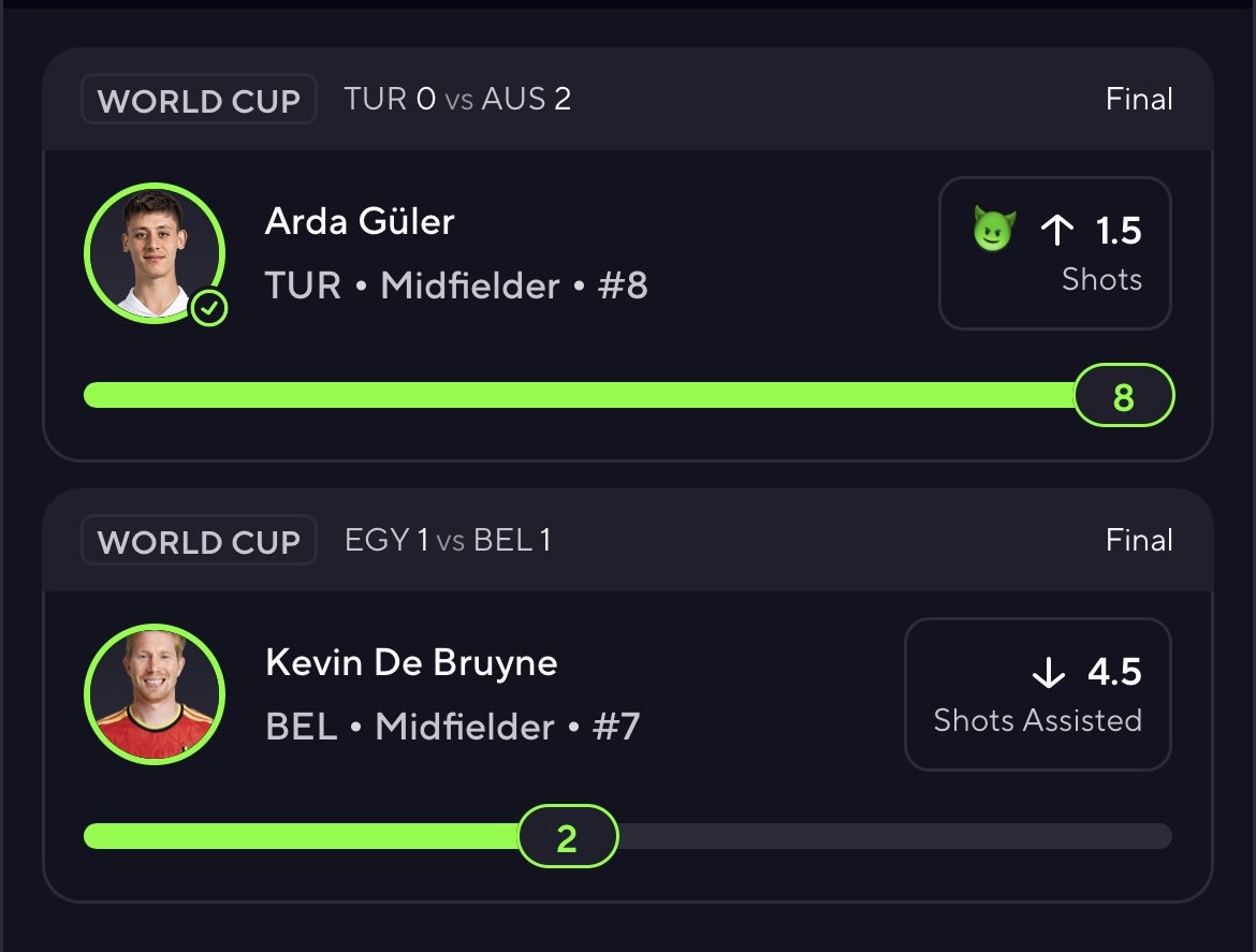 LevsLocks's tweet photo. THE WORLD CUP HAS BEEN FEEDING FAMILIES ⚽️🏆

#PrizePicks #Worldcup #Betting https://t.co/t6KBKhovol