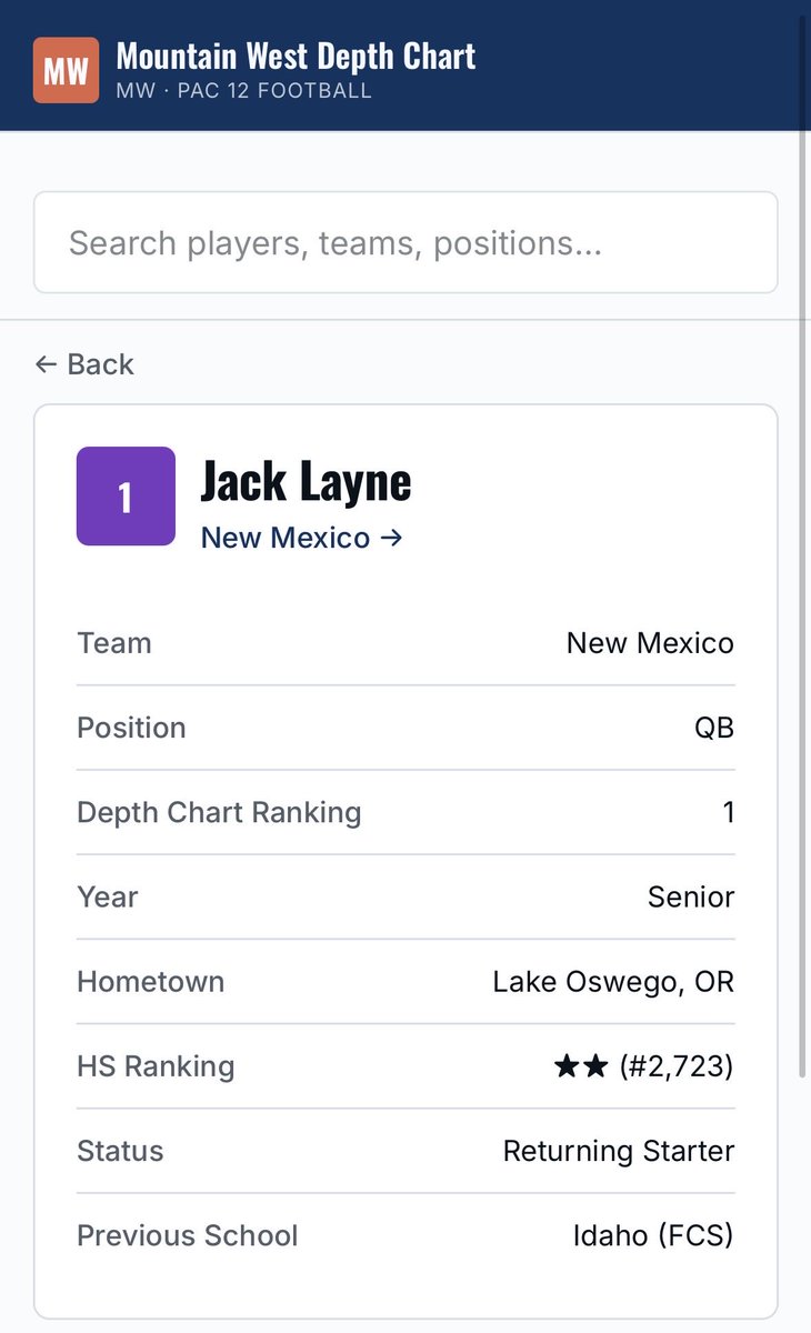 JackTalksCFB's tweet photo. Hi Hikers, ep. 158 will be out tonight. Handing out report cards for all 12 2025!MW schools across FB/BK, complete w/ season recaps &amp; top players to watch entering ‘26-‘27.

App updates continue! HT/WT, HS rankings, &amp; stats added to all players soon!

https://t.co/ZUoGu9qEor https://t.co/Xuy7JZhz4q