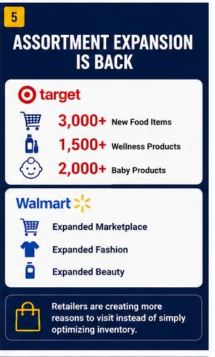 timminc's tweet photo. #Retail #Ecommerce #CustomerExperience #DigitalTransformation #AI #RetailMedia #Omnichannel https://t.co/yKQRQxqUqV