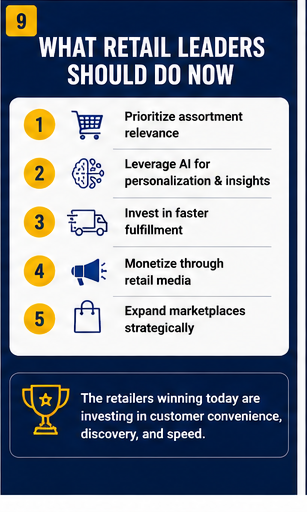 timminc's tweet photo. #Fulfillment #ConsumerBehavior #Leadership #tre #rethinkretail #Perficient https://t.co/MnL4OYHW1g