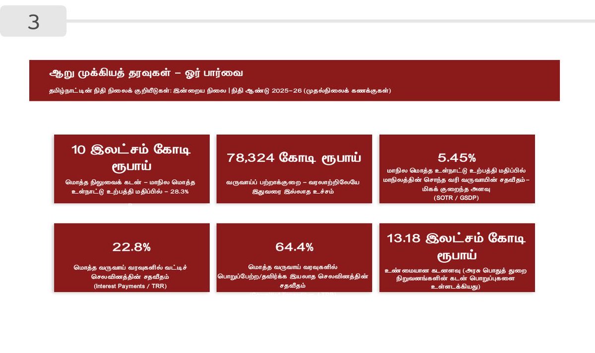Sathyabama tweet media