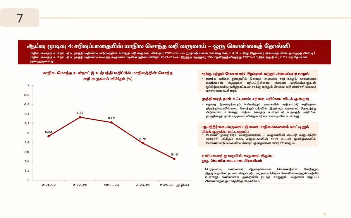 Sathyabama tweet media