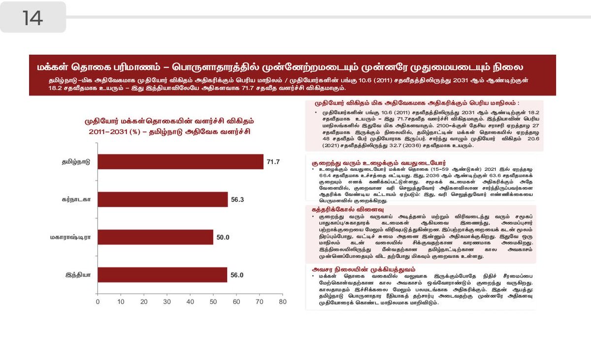 Sathyabama tweet media