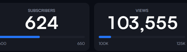JustVelocityFN's tweet photo. Ahh Just Vibing with 103,555k Views https://t.co/x98pxAPsmj
