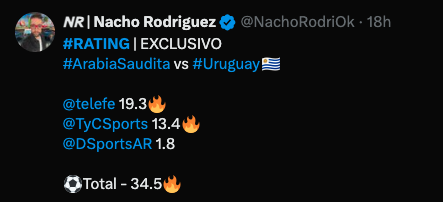 Gustavo Noriega tweet media