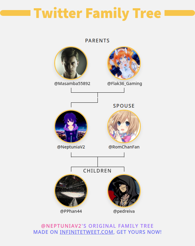 NeptuniaV2's tweet photo. 👨‍👩‍👧‍👦 My Twitter Family:
👫 Parents: @Masamba55892 @Flak36_Gaming
👰 Spouse: @RomChanFan
👶 Children: @PPhan44 @pedreiva

➡️ https://t.co/o3jxuBo28F https://t.co/9ZV1neBnRJ