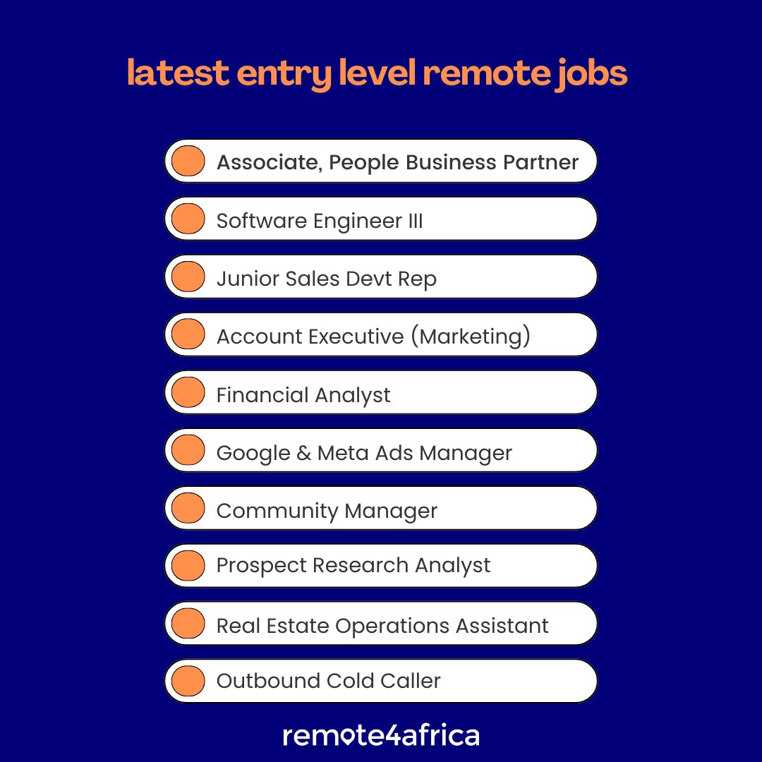 remote4africa's tweet photo. LATEST ENTRY LEVEL REMOTE JOBS AVAILABLE FOR AFRICA

These are some of the currently open entry level remote jobs in Africa. Find more entry level remote jobs daily - https://t.co/z33hFVy3E7

Associate, People Business Partner - https://t.co/mTo4Xk2wcy

Software Engineer III, Editing - https://t.co/d2QBpB36zo

Junior Sales Development Rep - https://t.co/tzb8PzCJeC

Business Development Rep (Tech/SaaS) - https://t.co/PQDxvwBjke

Account Executive (Marketing) - https://t.co/TeEOHN3Csd

Financial Analyst - https://t.co/3mJbg6qIy3

Google & Meta Ads Manager - https://t.co/ygbLKs9onA

Community Manager - https://t.co/wz4uB4WP96

Business Development Executive - https://t.co/qR8lVg0vMD

Customer Care Trainer - https://t.co/daDoDeq2tR

Prospect Research Analyst - https://t.co/9qDiBQLVUy

Real Estate Operations Assistant - https://t.co/DQ6rLzcAh9

Outbound Cold Caller - https://t.co/UGRkcMBqmr

AI Engineer - https://t.co/ujzV0kxrIn