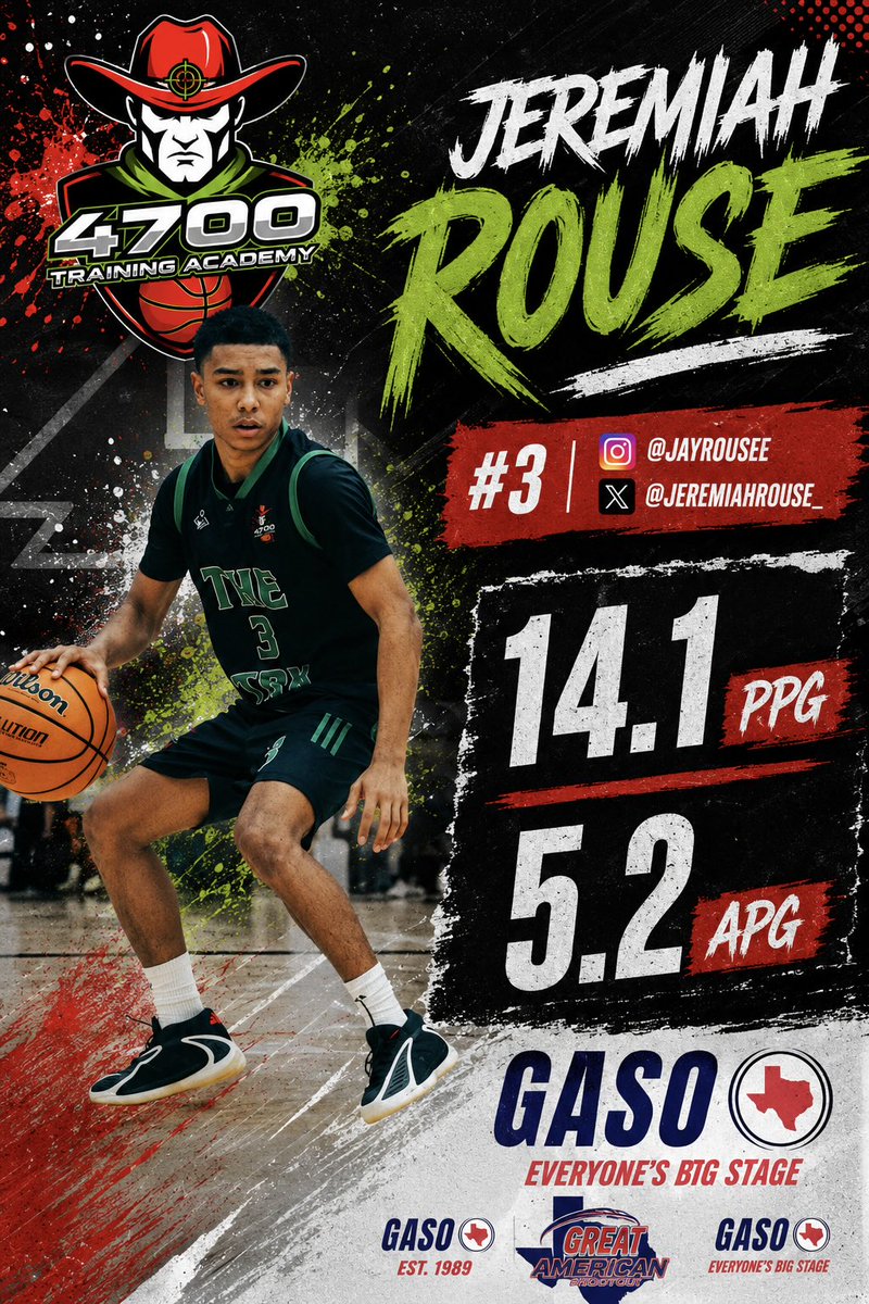 JeremiahRouse_'s tweet photo. Competed at the GASO CTX Shoot Out! 
@GASOMass 
@GASOBlue 
@GASOLyndon 
@GASOTim 
@TexasHoopsGASO 
@MattChampionATX 
@AlamoCityHoops1 
@JHSJags_Hoops 
@CenTexAttack 
@4700TrnAcademy https://t.co/KWsy1B1ESC