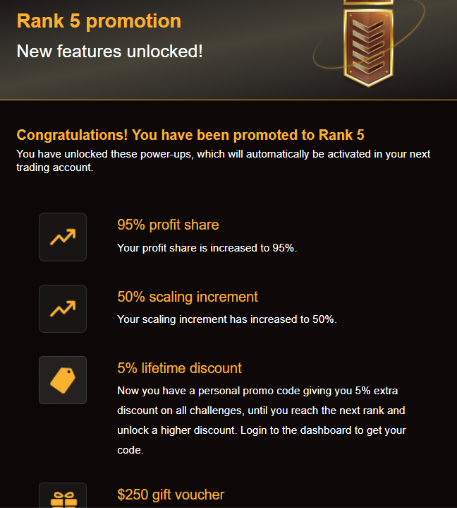 brunoabel5's tweet photo. I've been with you for over a year and have achieved many wonderful things. I'm celebrating reaching rank 5 thanks to my hard work and discipline. Thank $250 coupon! Always supporting and encouraging traders. I won't share the gif because I'll be using it myself haha @thepipfarm https://t.co/Rn5EPxbF4r