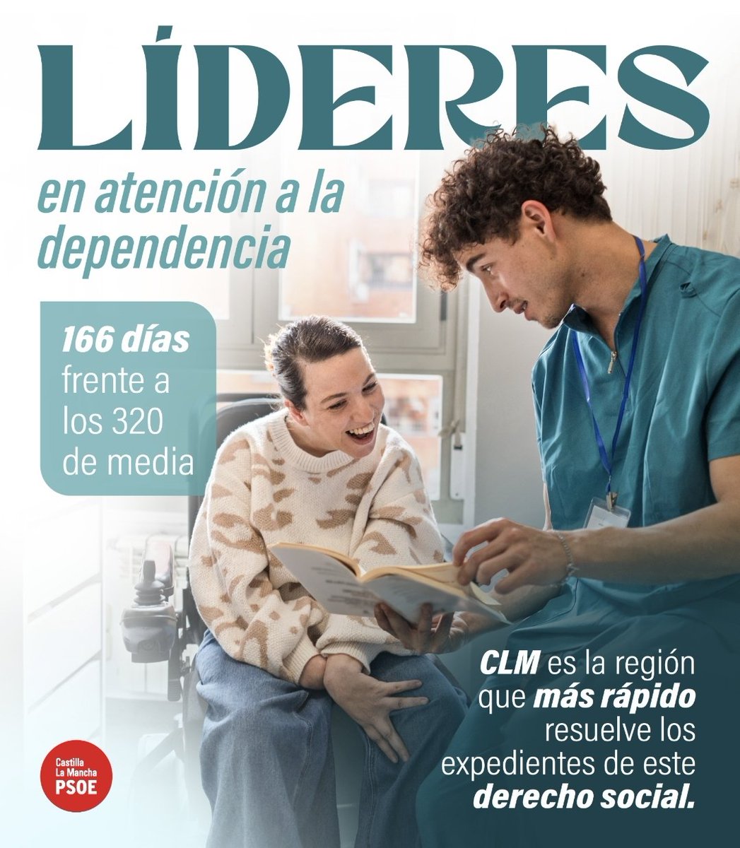 pscmpsoe's tweet photo. 👍Hay noticias que llenan de orgullo pues hablamos de derechos, justicia social y lo más importante, de personas👵👴👩‍🦼

😡La única vez que gobernó el PP en CLM, también fuimos líderes, pero de recortes en derechos como la dependencia ✂️

👉Está claro: no da igual quien gobierne https://t.co/WqFnqXiSZh