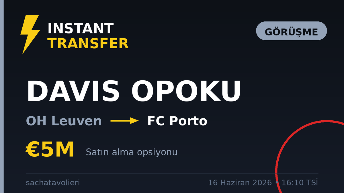 transferhere's tweet photo. 🚨 Davis Opoku için FC Porto ile OH Leuven arasında görüşmeler sürüyor. OH Leuven, FC Porto'nun €5M bonservis opsiyonlu kiralama teklifini reddetti. 🇳🇱 Feyenoord durumdan haberdar. ✍️ — sachatavolieri

#transfer #FCPorto #OHLeuven https://t.co/OacKj3I9TZ