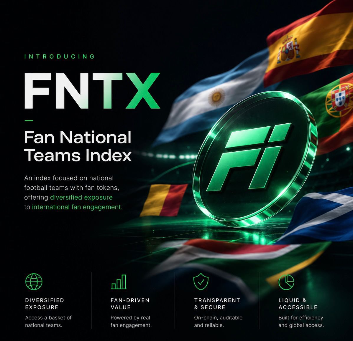FanIndexes's tweet photo. One Index. Global Passion.

Introducing FNTX — Fan National Teams Index.

A diversified benchmark tracking national football teams with fan tokens.

The global fan economy, measured through a single index.

https://t.co/PUdNjhImsG https://t.co/9gbZq9elHO