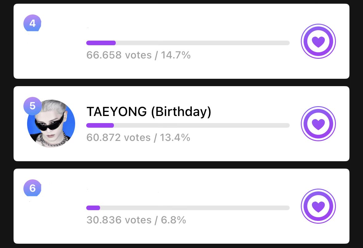 voteforTaeyong's tweet photo. [ MUBEAT - UPDATE ]

Vote for #TAEYONG on Jul. Subway Ad Voting!
#4 (+5,786)
#5🌹
#6 (-30,036)

🔗 https://t.co/uM4f07Vxfq
🎁 Only top 4 will get the ad (Gangnam Stat., Digital Poster)
⏰ Ends: June, 19th (12:00KST)
✅ Tutorial: https://t.co/HgH7HDEOZV

#VoteTaeyong2026
#태용 #テヨン