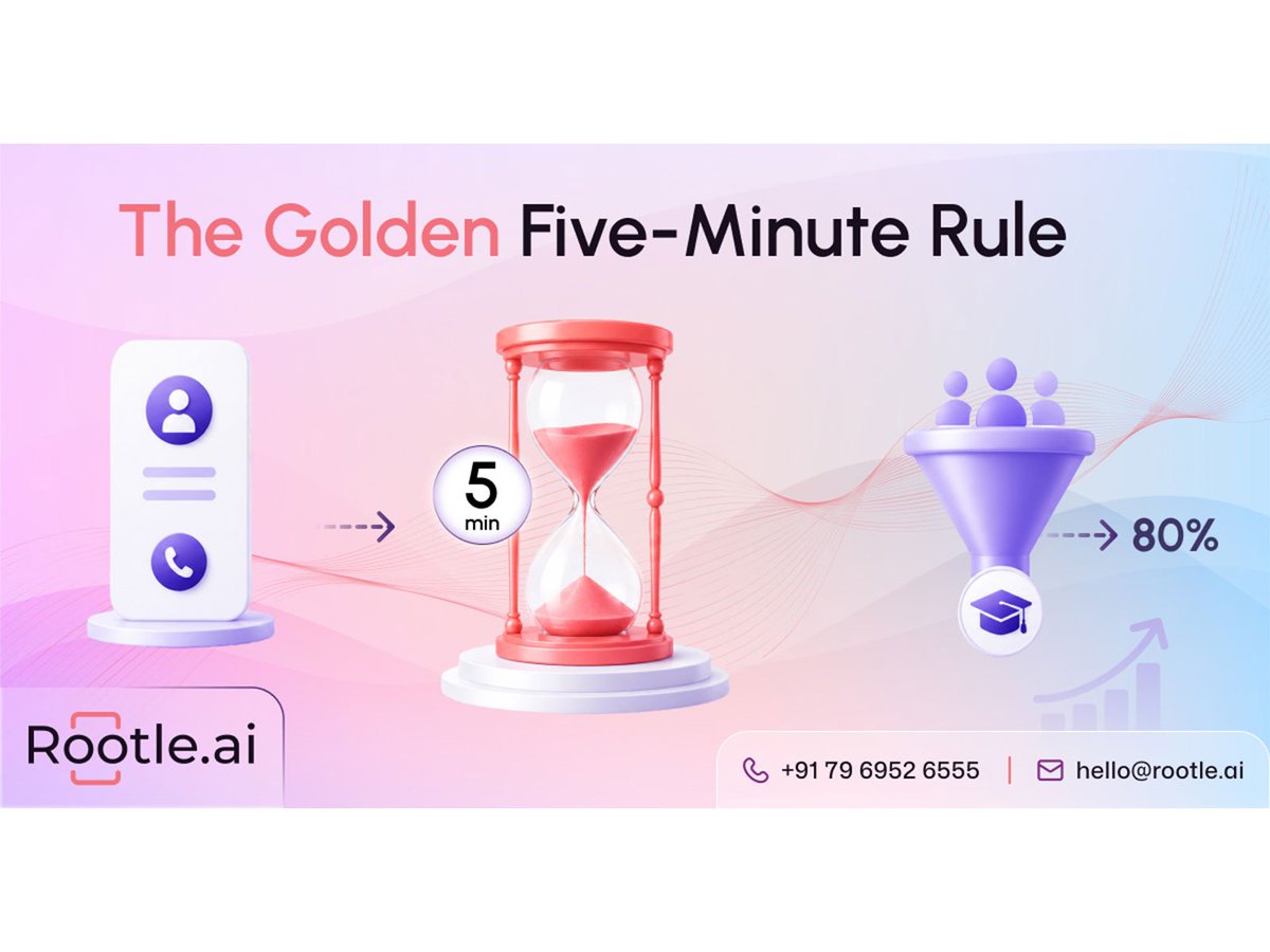 ani_digital's tweet photo. Rootle Introduces the "Golden Five-Minute Window" Framework to Improve Admissions Outcomes for Educational Institutions
Read @ANI Story | https://t.co/bgYsvUIXaX
#Rootle #EducationalInstitutions #GoldenFiveMinuteWindow https://t.co/sPRweIlO7j