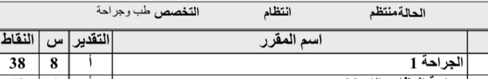 AaaHd2003's tweet photo. Finally I understood the meaning of 
السهم يحتاج يرجع ورا لينطلق اقوى https://t.co/ybqsq5wh02