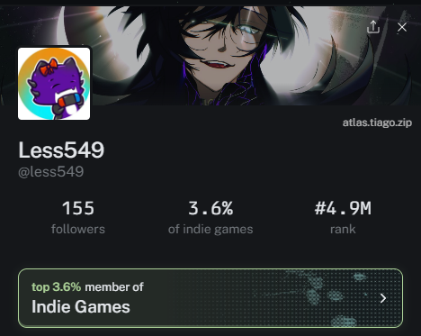 less549's tweet photo. I, on the other hand, am Indie Gamer ✨ https://t.co/f3YkZWe1x4