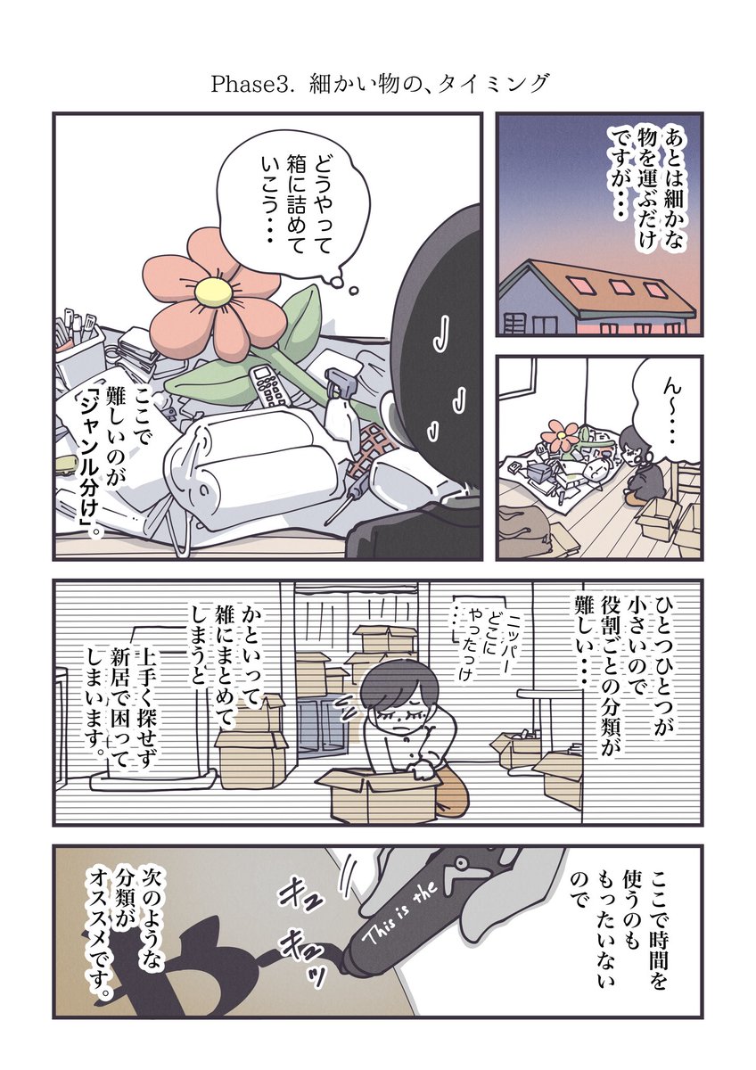 ③ 