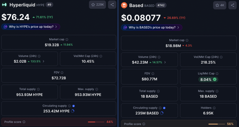 Trader 80/20🛡️ tweet media