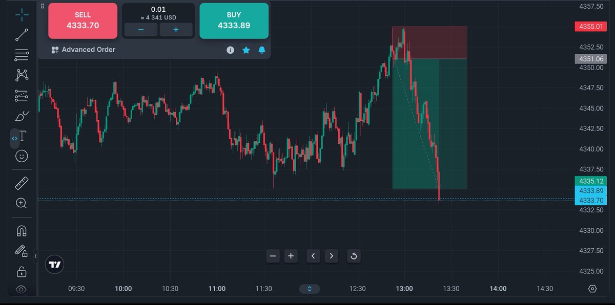 quasitrading's tweet photo. Nice sell after the buy. Gold 🪙 https://t.co/u9GcxkZTln