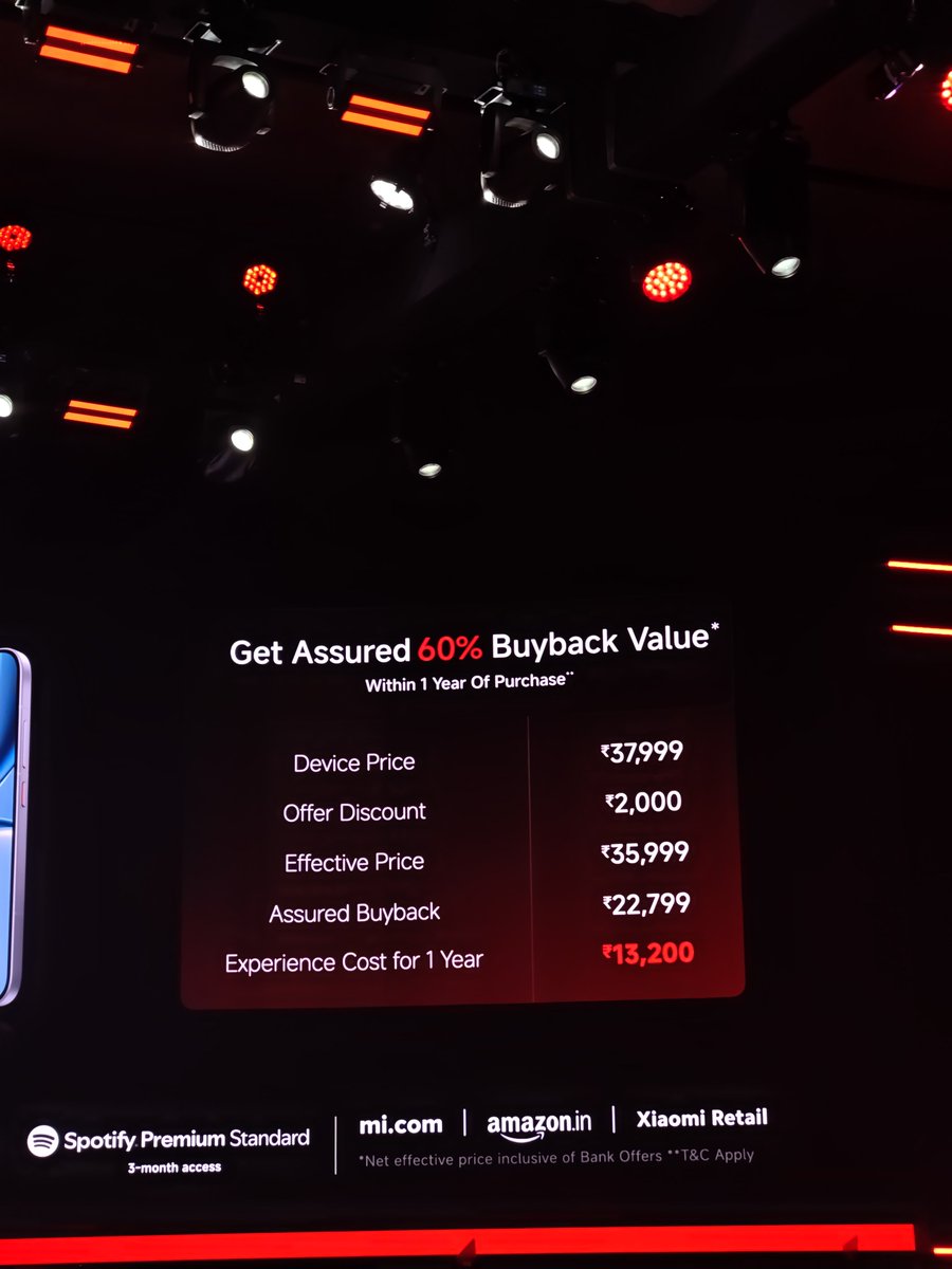 Hardwire_news's tweet photo. #RedmiTurbo5 is officially here!
Starting at ₹35,999 with launch offers and up to 60% assured buyback value after 1 year.
Exciting to see brands focusing not just on specs, but also on long-term value for users.
#Xiaomi #RedmiTurbo5 #TechNews #Smartphones #LaunchEvent 🚀 https://t.co/cHHE9alHct