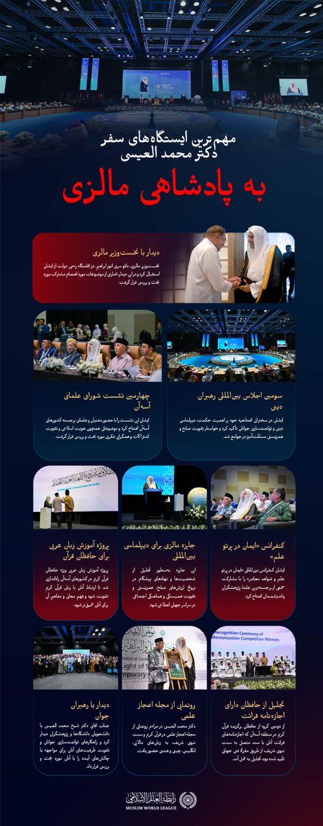 mwlorg_fa's tweet photo. مهم‌ترین ایستگاه‌های سفر  جناب آقاي دکتر شيخ #محمد_العیس��، @MhmdAlissa, دبیرکل سازمان همبستگی جهان اسلام ورئیس انجمن علمای مسلمانان، به پادشاهی مالزی: https://t.co/ecnskjuUcO