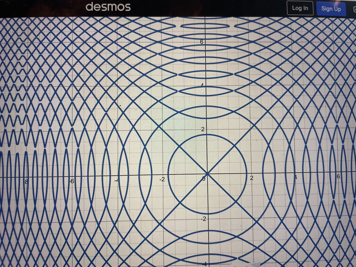 mtd1969's tweet photo. G8 math students finished their graphing  unit and had some fun before summer break making some graph art on Desmos   #meimiddle #desmos https://t.co/C57Czcmmp7