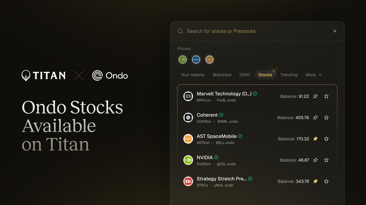 Titan_Exchange's tweet photo. We've integrated @OndoFinance Global Markets via Titan RFQ.

Trade Ondo tokenized stocks on @Solana with best in class RFQ execution 24/5. https://t.co/vHSmwjc07i