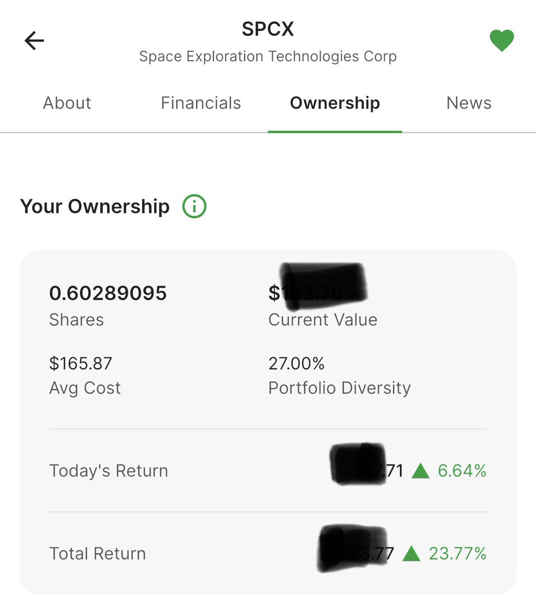 pickinshub's tweet photo. $SPCX is now 38% up and my shares are up 27% after IPO. It’s very interesting SpaceX has skyrocketed. As an investor, sometimes you need to do some research and take risk. You can always cash out if things don’t go well. https://t.co/lyvVPzf2SL