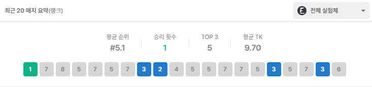 시즈 tweet media