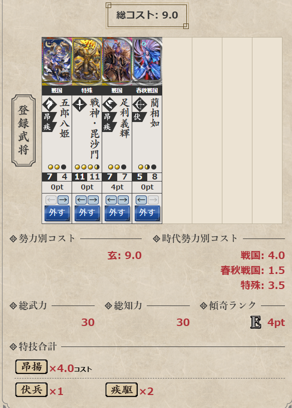 kien353's tweet photo. とりあえず呂布（恋）は好きなキャラなので使いたい
いろは姫と組ませてみますか
（画像２．３の毘沙門天→呂布）
大人しく張遼と組ませろというのは効きすぎる正論
 #英傑大戦 https://t.co/WW9w0ovIwa