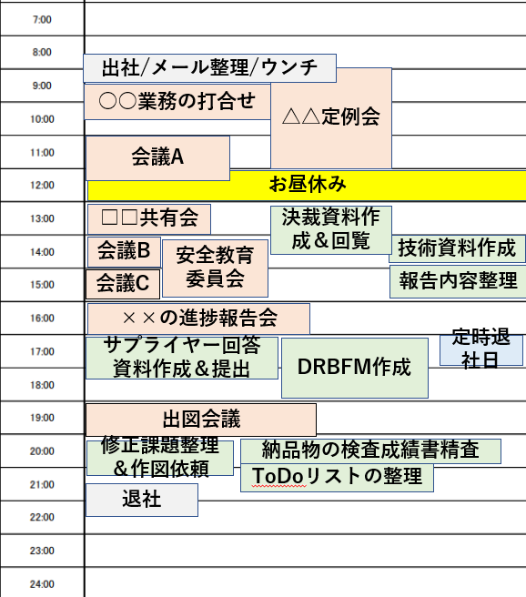 働きガメ tweet media