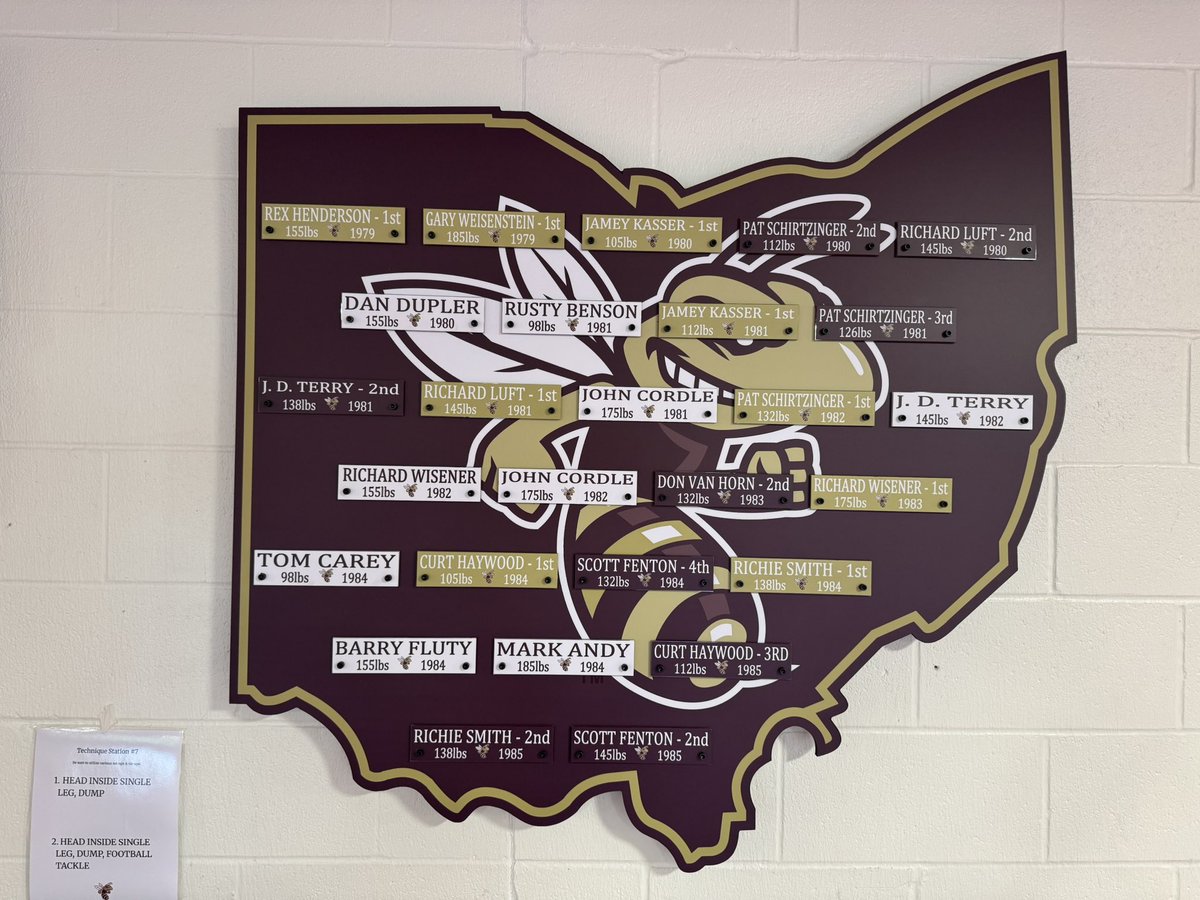 LH Hornets Wrestling tweet media