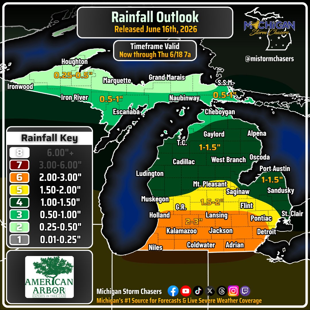 MiStormChasers's tweet photo. A chance for flash flooding exists across the Lower Peninsula, primarily starting on Wednesday, June 17th, 2026. Rainfall will also occur today, but most locations will see under 1".

Heavy rainfall within a low pressure system, aided by strong moisture advection from the south will allow for above average, perhaps daily records for rainfall rates across the I-96 and I-94 corridors. PWAT values over 2" at times will allow for continuous rain throughout the day, with supplemental dew points and temperatures in the 60s. 2-3", with localized pockets of 4" cannot be ruled out for all areas in the orange. This area may shift north depending on how far north the warm front can lift. All this rain will keep things stable, hindering most severe storm development, but not all. Heavy rain should be wrapping up by early Thursday morning, as denoted in the timeframe listed. The chances for flash flooding in the areas where 1.5"+ is expected are 15-30%.

-- Trusted Partner of the Day -- 
American Arbor | Call 269-244-8524 today for all your tree care needs across southwestern lower Michigan!