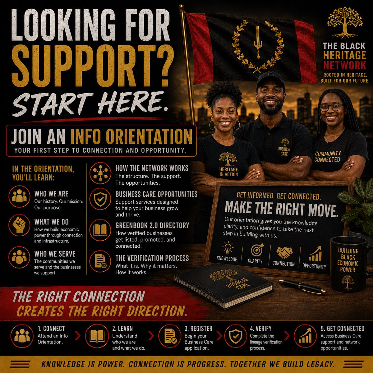 only1showers's tweet photo. @TruthSeeker4u2 They said this was an African!
#LineageVerification is REQUIRED for #BlackAmerican Grassroots!
https://t.co/4tBfwbbwMC ❤️🔱🖤👏🏽 https://t.co/Z7XC9ZmEOk