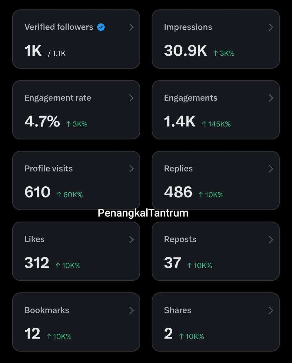 PenangkalTantrum tweet media