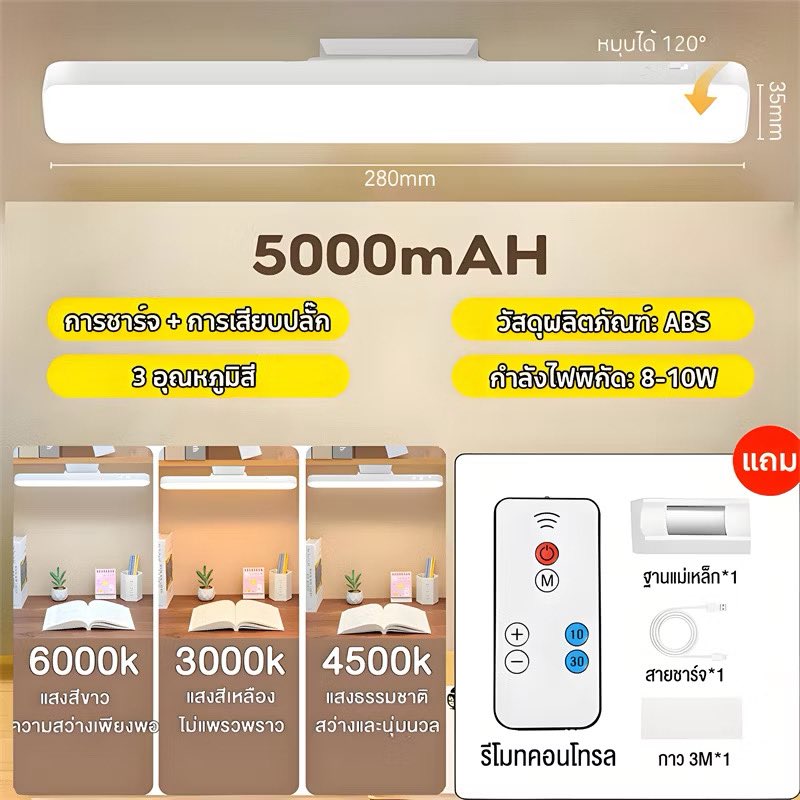 janachuite's tweet photo. @nanu_jtw ไฟ LED ไร้สายไว้แปะหัวเตียง เผื่อขี้เกียจลุกไปปิดไฟดึกๆคับบ 

https://t.co/E0QHNOG5FI https://t.co/LprGX8YArM